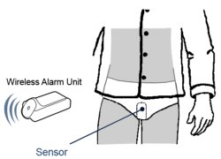 bedwetting Alarms